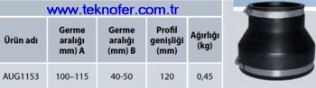 çok amaçlı geçiş 0,6 bar ürün tablosu