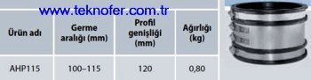 Cok Amacli Konektör HP 25 bar ürün tablosu