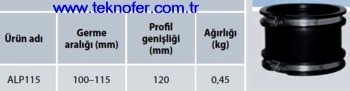 Cok Amacli Konektör LP 06 urun tablosu