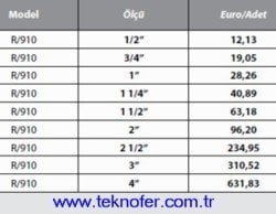 Küresel vana R910 fiyat listesi