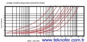 PirincBasincDusurucuVanaPRD0101basinckaybiegrisi