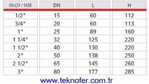 PirincBasincDusurucuVanaPRD0101teknikolculeri